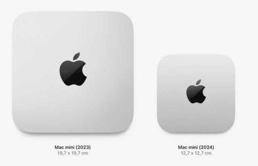 Mac mini - Figure 1